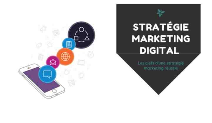 Comment établir une stratégie marketing digital ?